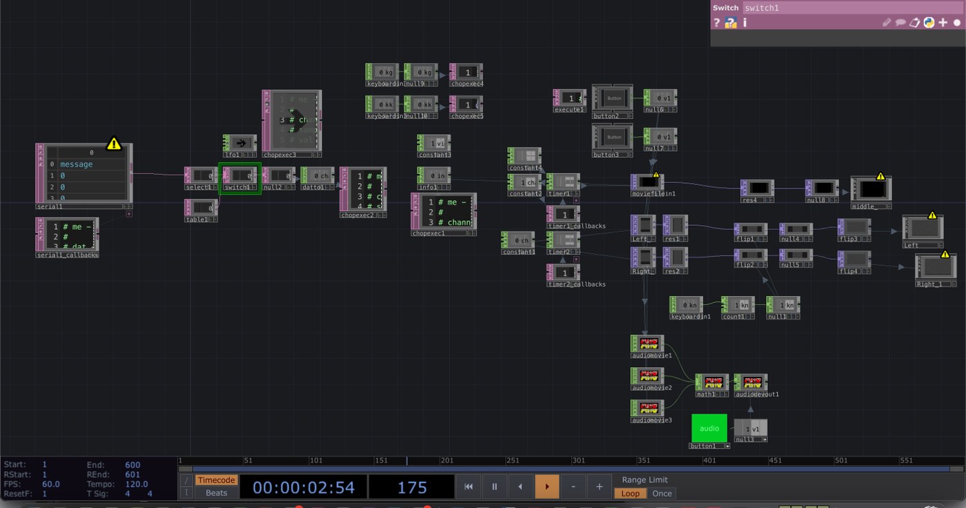 TouchDesigner network for the generative audiovisual system